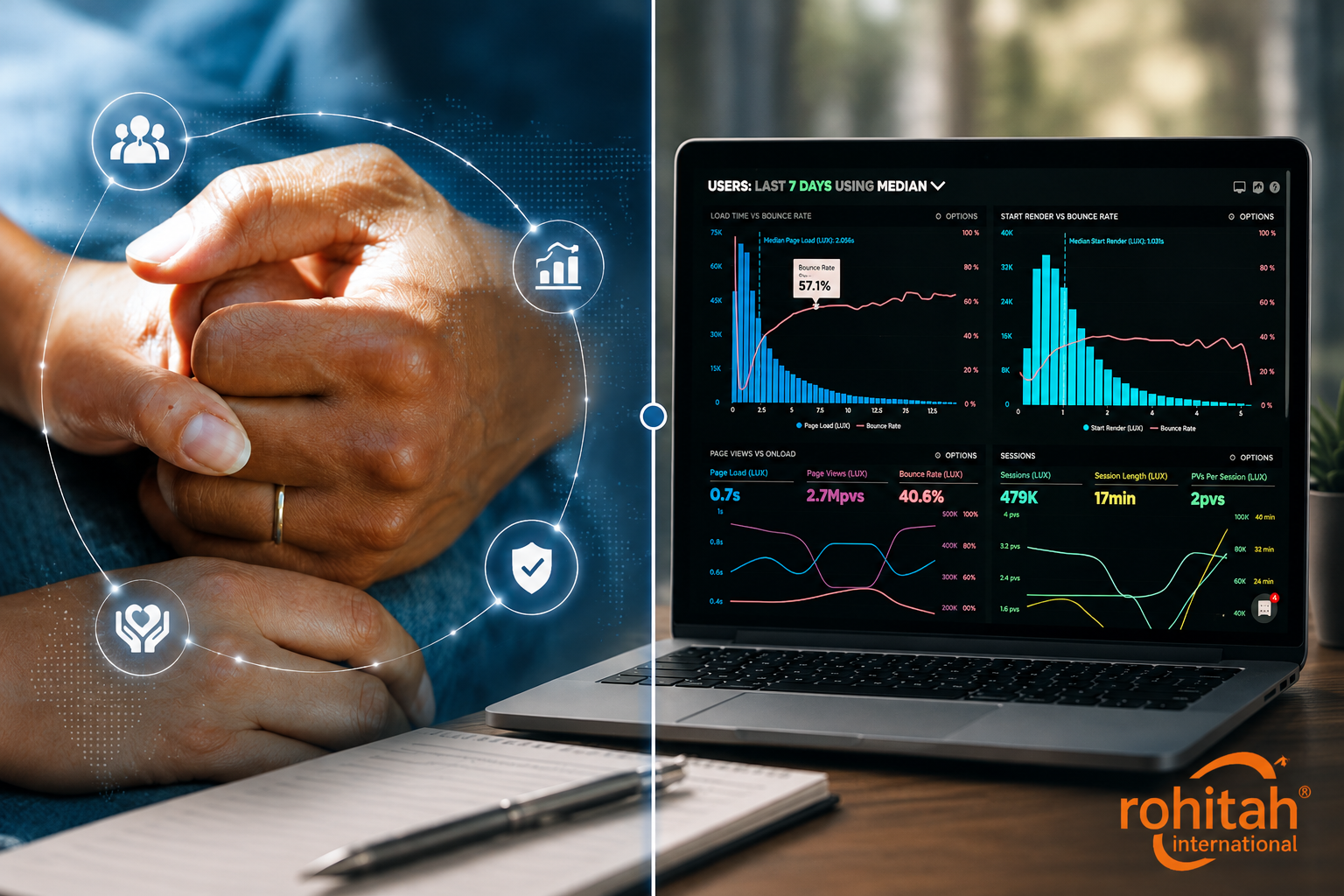 Reliable Digital Data Collection Begins Here