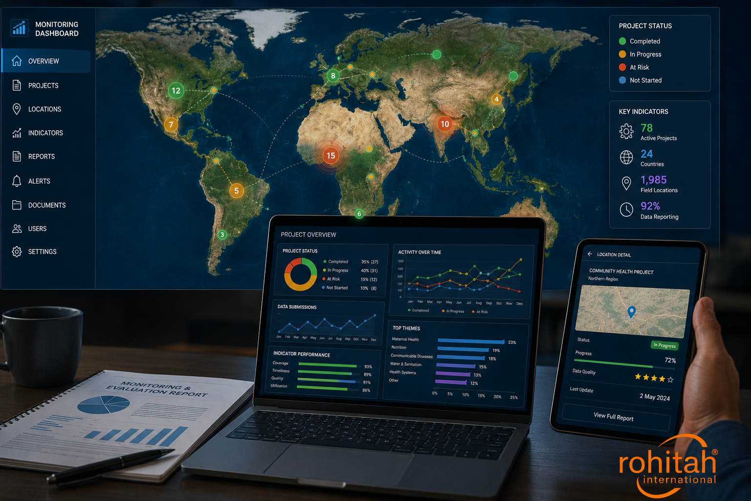 Turning Field Data into Operational Intelligence - Map-Based Monitoring